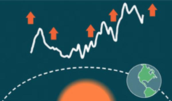 illustration representing climate change trends